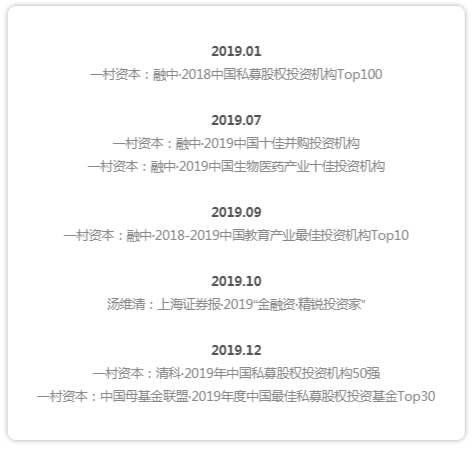 CA88��(�й���) - Ψһ�ٷ���վ